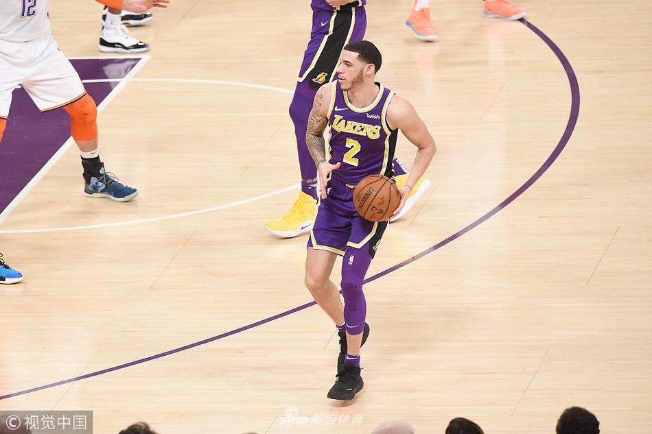 NBA历史