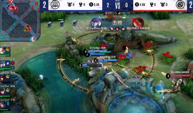 际赛事的展 际赛事的展