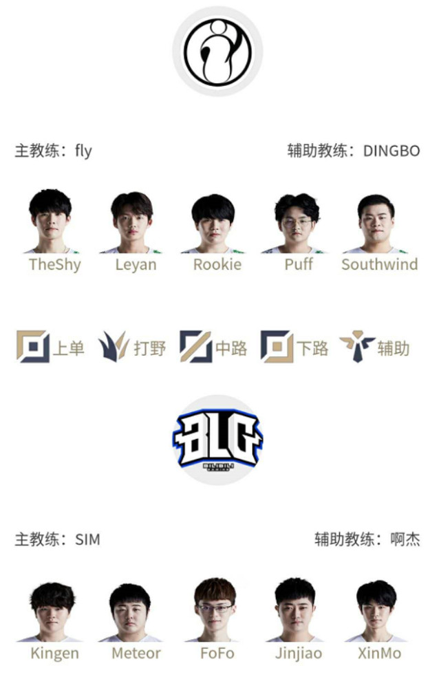 用4年的周 用4年的周