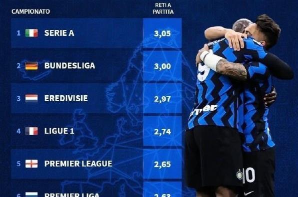 世界大奖赛 世界大奖赛